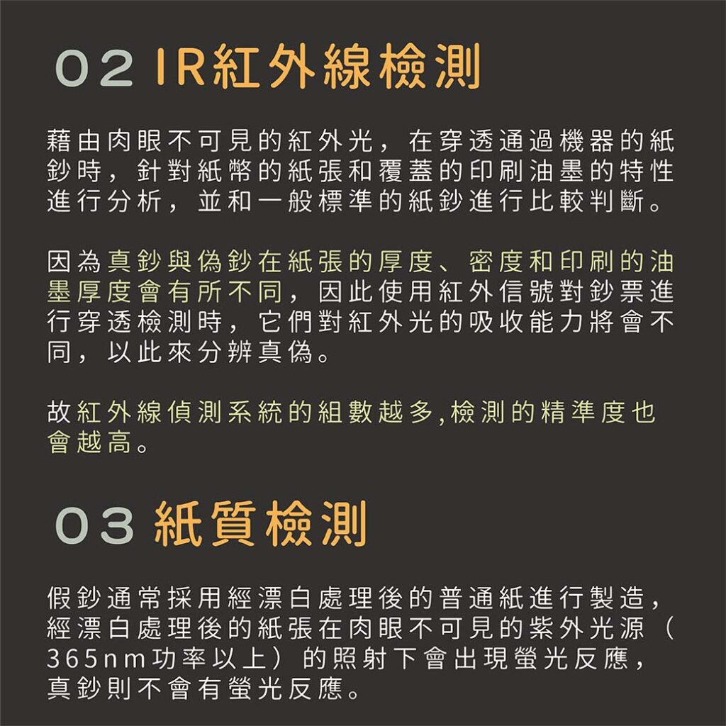 02 IR紅外線檢測

藉由肉眼不可見的紅外光，在穿透通過機器的紙鈔時，針對紙幣的紙張和覆蓋的印刷油墨的特性進行分析，並和一般標準的紙鈔進行比較判斷。

因為真鈔與偽鈔在紙張的厚度、密度和印刷的油墨厚度會有所不同，因此使用紅外信號對鈔票進行穿透檢測時，它們對紅外光的吸收能力將會不同，以此來分辨真偽。
故紅外線偵測系統的組數越多,檢測的精準度也會越高。

03 紙質檢測

假鈔通常採用經漂白處理後的普通紙進行製造，經漂白處理後的紙張在肉眼不可見的紫外光源（365nm功率以上）的照射下會出現螢光反應，真鈔則不會有螢光反應。
