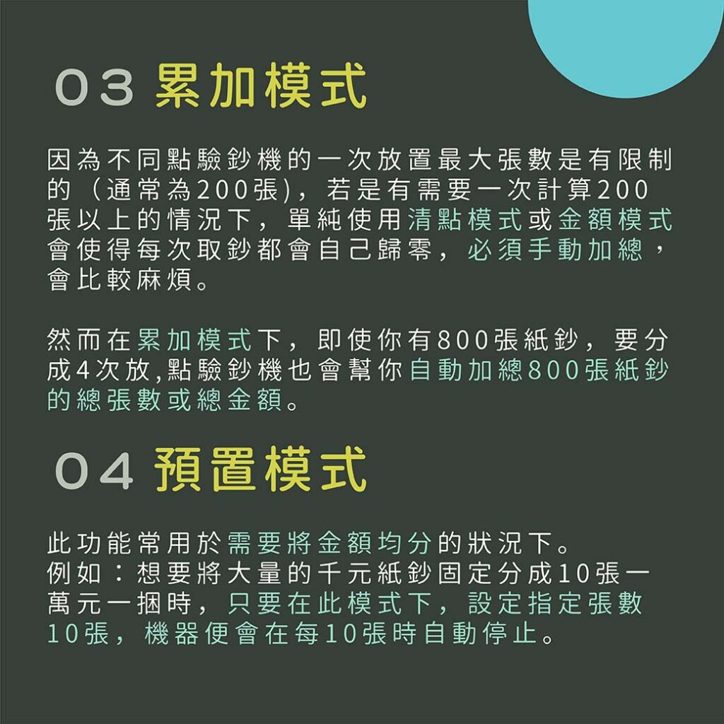 03 累加模式

因為不同點驗鈔機的一次放置最大張數是有限制的（通常為200張)，若是有需要一次計算200張以上的情況下，單純使用清點模式或金額模式會使得每次取鈔都會自己歸零，必須手動加總，會比較麻煩。

然而在累加模式下，即使你有800張紙鈔，要分成4次放,點驗鈔機也會幫你自動加總800張紙鈔的總張數或總金額。

04 預置模式

此功能常用於需要將金額均分的狀況下。
例如：想要將大量的千元紙鈔固定分成10張一萬元一捆時，只要在此模式下，設定指定張數10張，機器便會在每10張時自動停止。