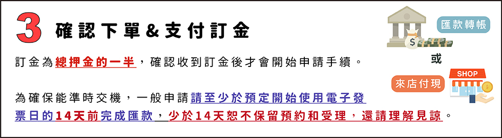 3.確認下單&支付訂金
訂金為總押金的一半，確認收到訂金後才會開始申請手續。

為確保能準時交機，一般申請請至少於預定開始使用電子發
票日的14天前完成匯款，少於14天恕不保留預約和受理，還請理解見諒。